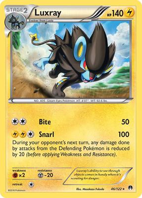 Luxray card from XY - BREAKpoint