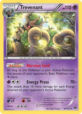 Trevenant card from XY - BREAKpoint
