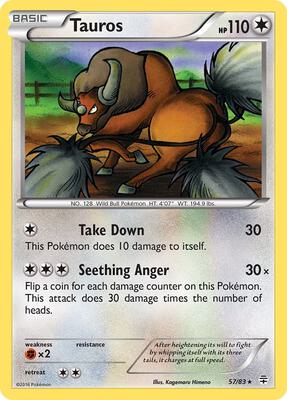 Tauros card from Generations