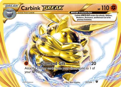 Carbink BREAK card from XY - Fates Collide
