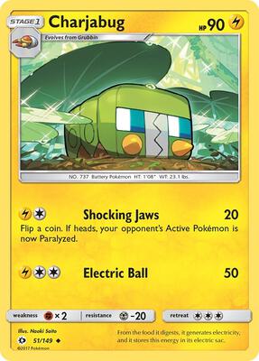 Charjabug card from SM Base Set