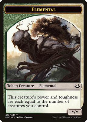 Elemental Token card from Modern Masters 2017
