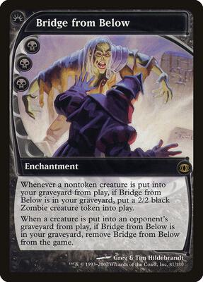 Bridge from Below card from Future Sight