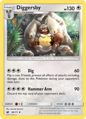 Diggersby card from SM - Crimson Invasion