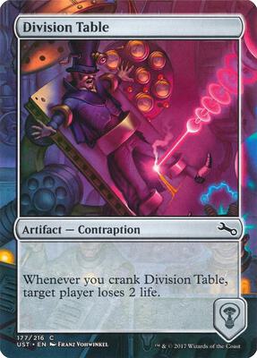 Division Table card from Unstable