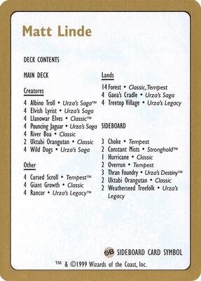 1999 Matt Linde Decklist Card card from World Championship Decks
