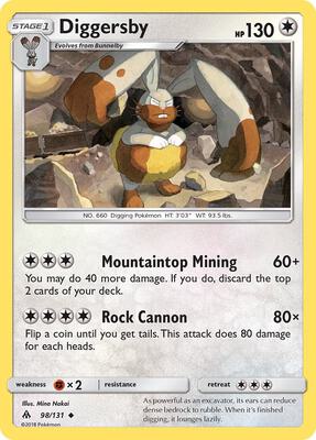 Diggersby card from SM - Forbidden Light