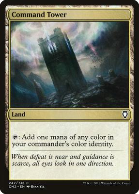 Command Tower card from Commander Anthology Volume II