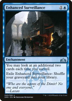 Enhanced Surveillance card from Guilds of Ravnica