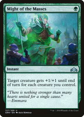 Might of the Masses card from Guilds of Ravnica