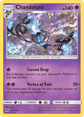 Chandelure card from SM - Lost Thunder