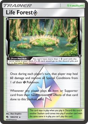 Life Forest Prism Star card from SM - Lost Thunder