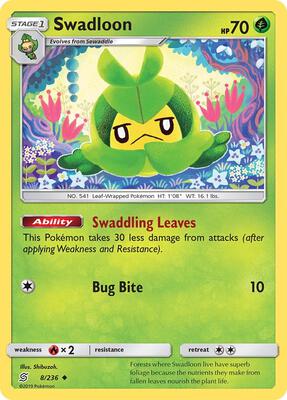 Swadloon card from SM - Unified Minds