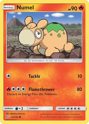 Numel card from SM - Unified Minds