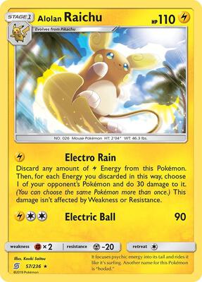Alolan Raichu card from SM - Unified Minds