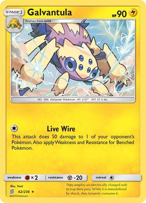 Galvantula card from SM - Unified Minds