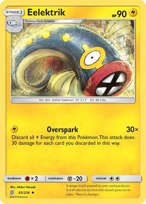 Eelektrik card from SM - Unified Minds