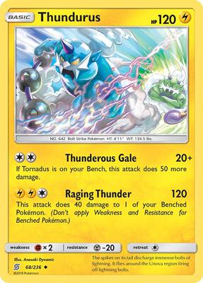 Thundurus card from SM - Unified Minds