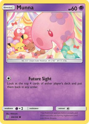 Munna card from SM - Unified Minds