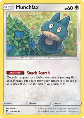 Munchlax card from SM - Unified Minds