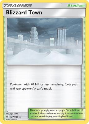 Blizzard Town card from SM - Unified Minds