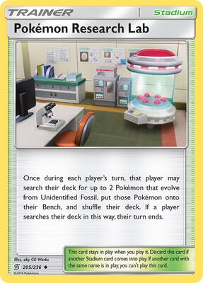 Pokemon Research Lab card from SM - Unified Minds