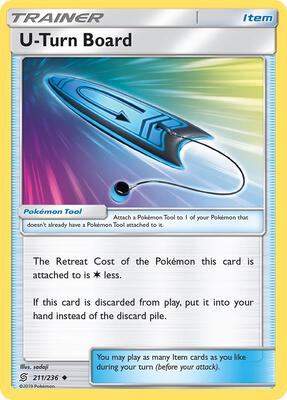 U-Turn Board card from SM - Unified Minds