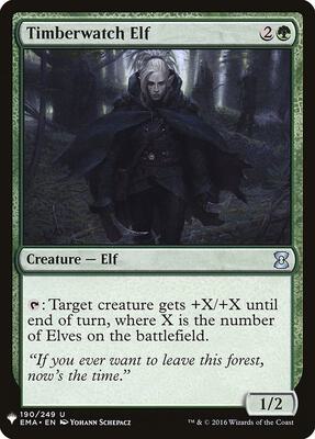 Timberwatch Elf card from The List Reprints