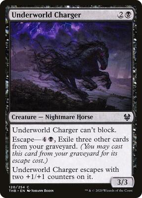 Underworld Charger card from Theros Beyond Death