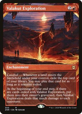 Valakut Exploration (Showcase) card from Zendikar Rising