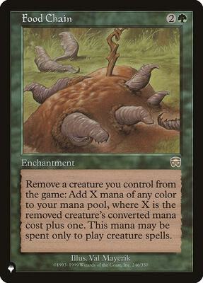 Food Chain card from The List Reprints