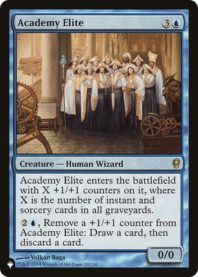 Academy Elite card from The List Reprints