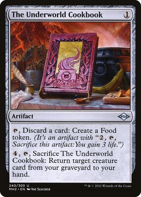 The Underworld Cookbook card from Modern Horizons 2