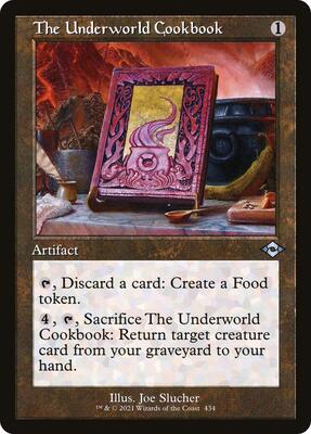 The Underworld Cookbook (Retro Frame) card from Modern Horizons 2