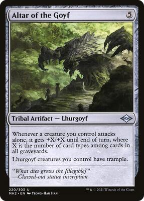 Altar of the Goyf card from Modern Horizons 2