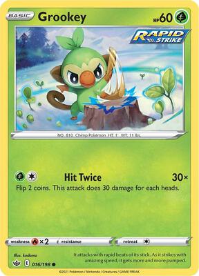 Grookey card from SWSH06: Chilling Reign