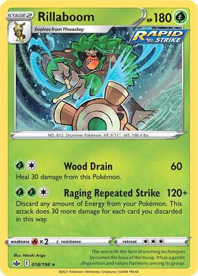 Rillaboom card from SWSH06: Chilling Reign