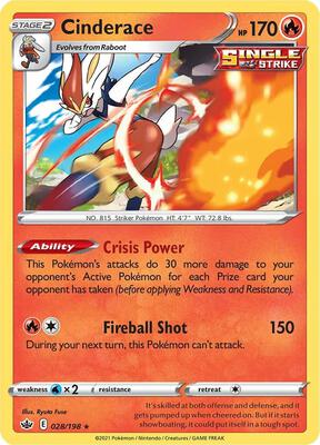Cinderace card from SWSH06: Chilling Reign