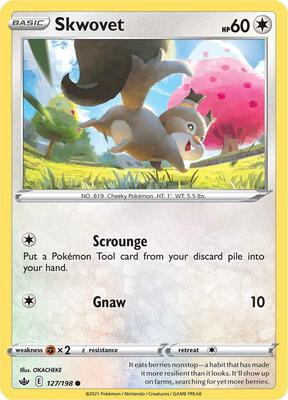 Skwovet card from SWSH06: Chilling Reign
