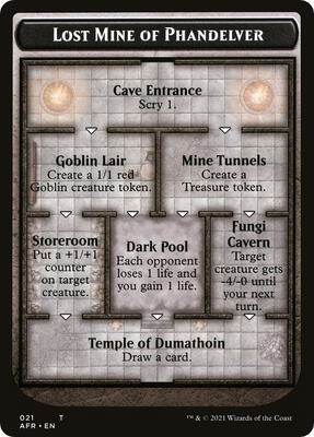Lost Mine of Phandelver // Goblin Double-Sided Token card from Adventures in the Forgotten Realms