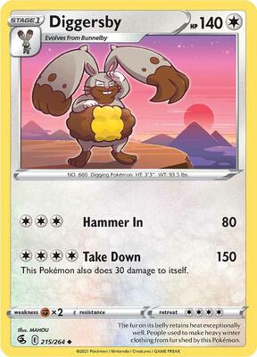 Diggersby card from SWSH08: Fusion Strike