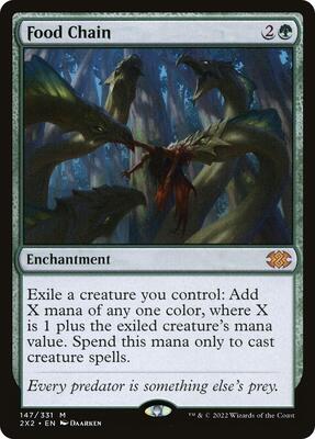 Food Chain card from Double Masters 2022