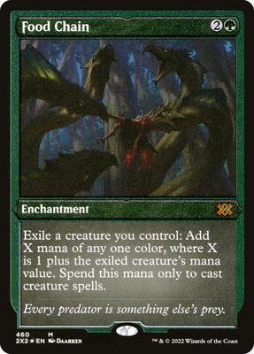 Food Chain (Foil Etched) card from Double Masters 2022