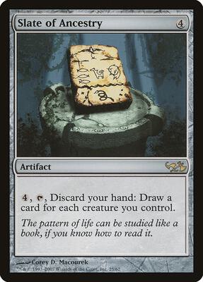 Slate of Ancestry card from Duel Decks: Elves vs. Goblins