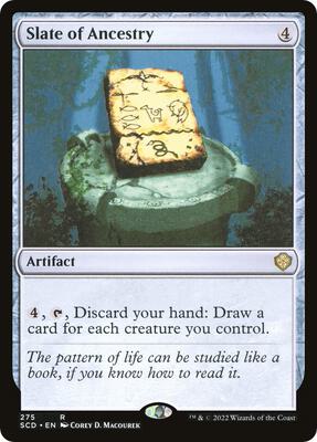 Slate of Ancestry card from Starter Commander Decks