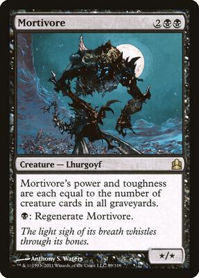 Mortivore card from Commander