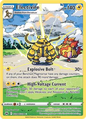 Electivire card from SWSH: Crown Zenith: Galarian Gallery