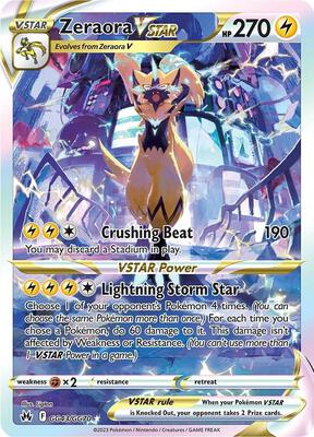 Zeraora VSTAR card from SWSH: Crown Zenith: Galarian Gallery