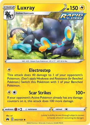 Luxray (43) card from SWSH: Crown Zenith