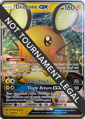 Dedenne GX - 2019 (Shintaro Ito) card from World Championship Decks